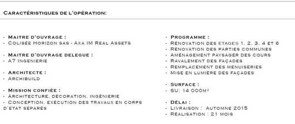 53FSH - FSH - Caracteristique